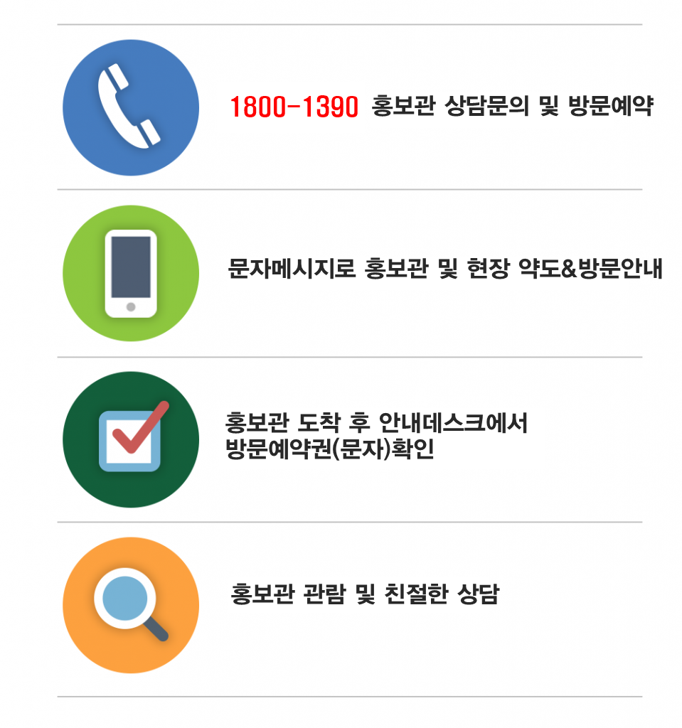부산 장안지구 우미린 분양문의.png