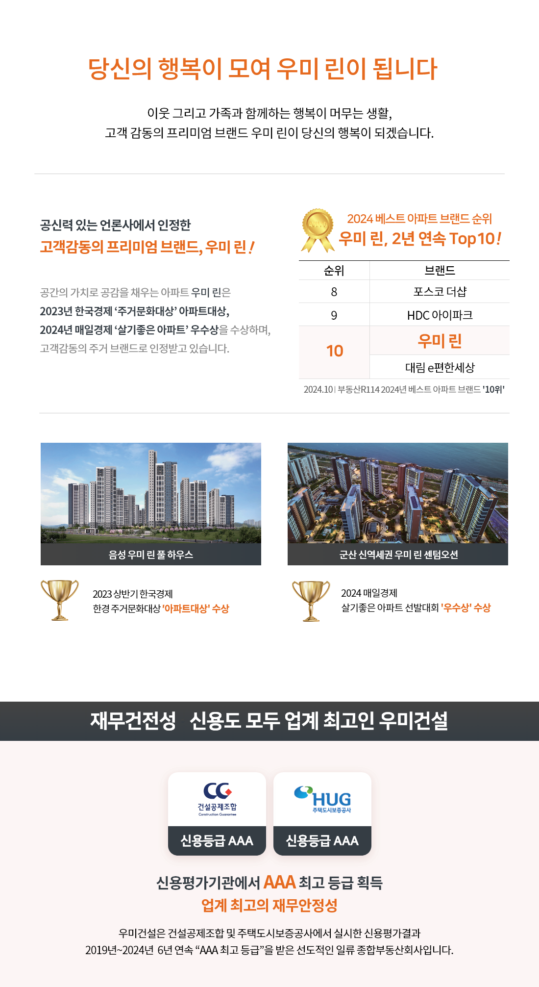 부산 장안지구 우미린 모델하우스 분양가.png