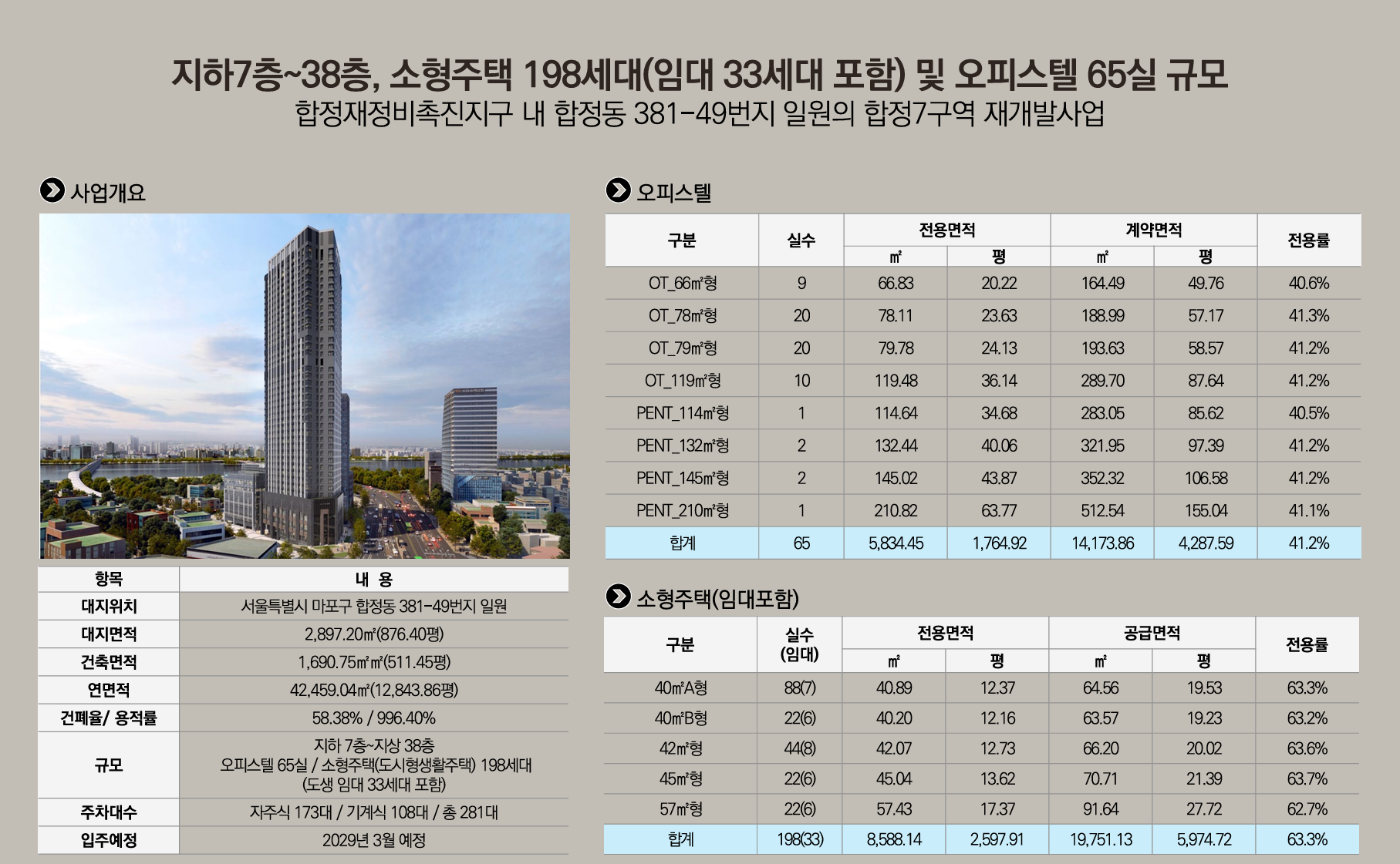 라비움 한강 모델하우스 사업개요.PNG