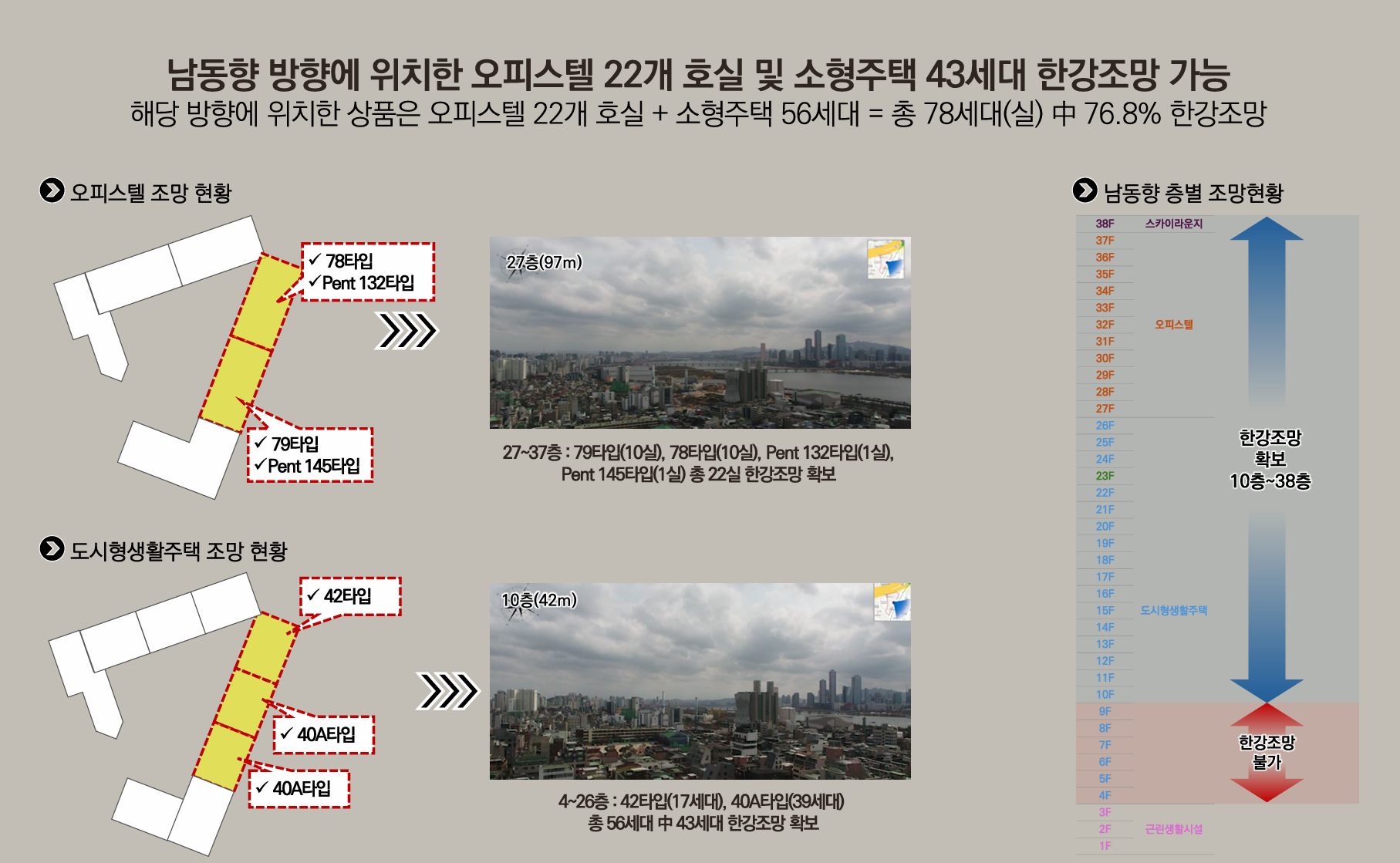 라비움 한강 모델하우스 사업개요_6.PNG
