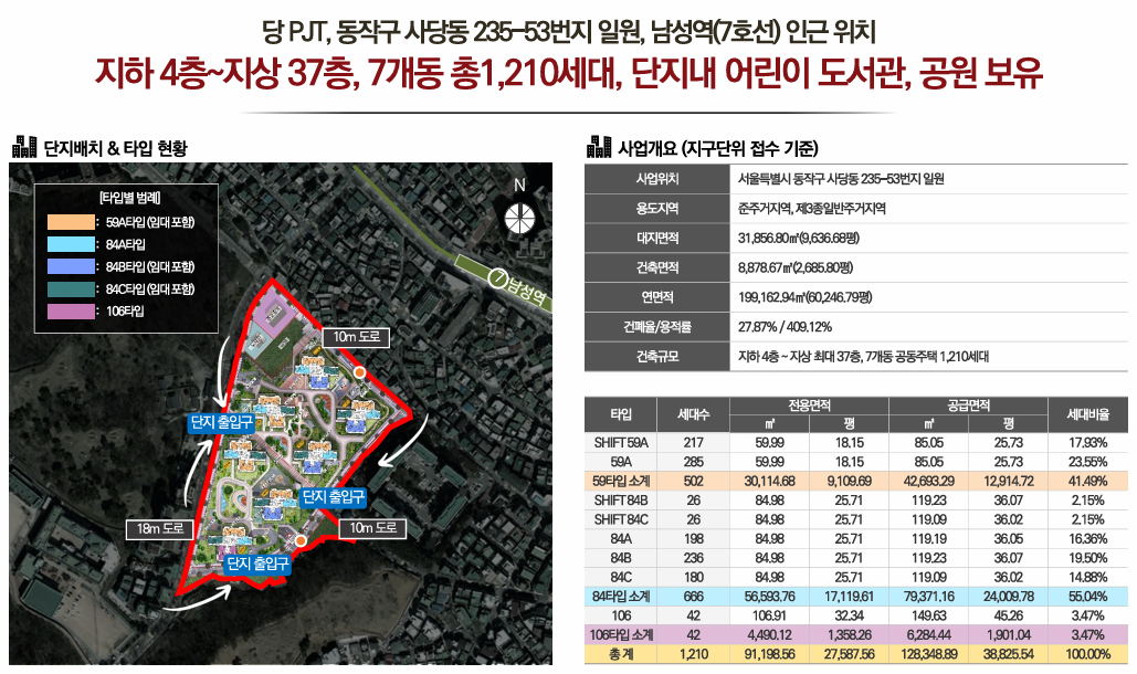 남성역 헤르니티 사업개요
