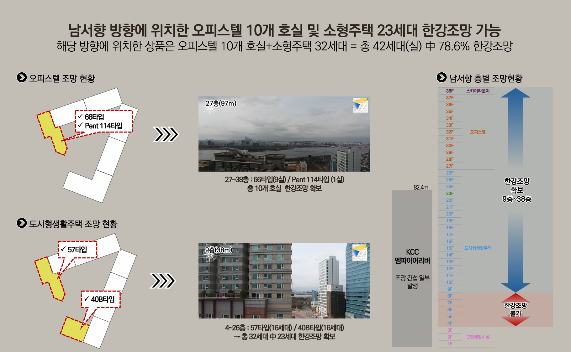 라비움 한강 모델하우스 사업개요_4.PNG