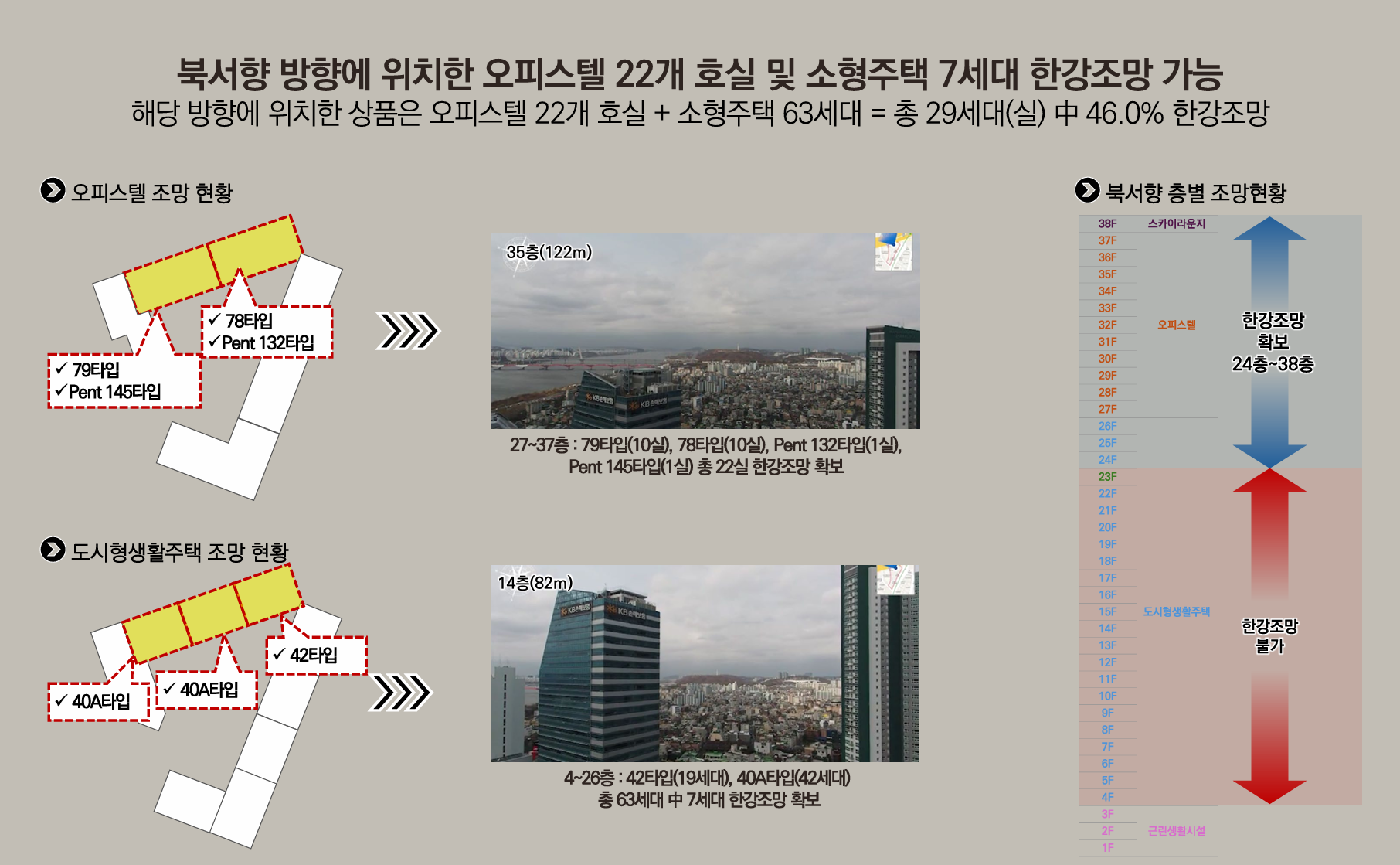 라비움 한강 모델하우스 사업개요_7.PNG