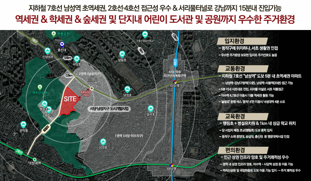 남성역 헤르니티 주변 입지환경 안내