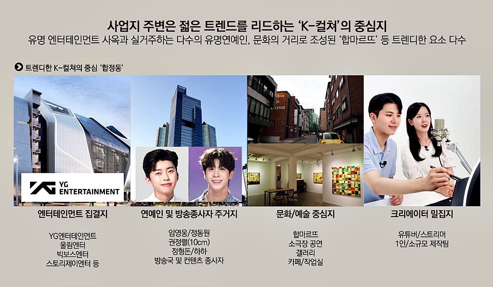 라비움한강 모델하우스 입지환경_3.PNG