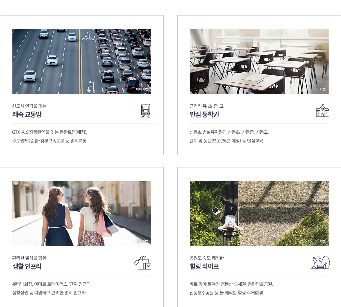 동탄 파라곤 3차 모델하우스 프리미엄 가치 분석 6대 핵심 포인트