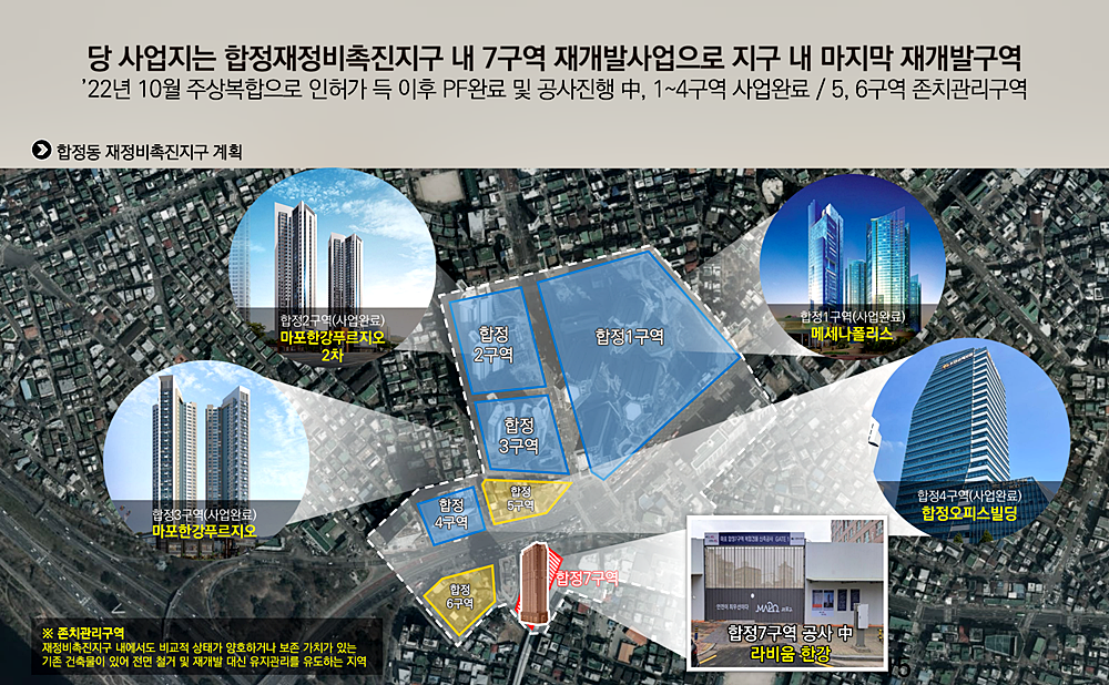 라비움 한강 모델하우스 입지환경_1.PNG