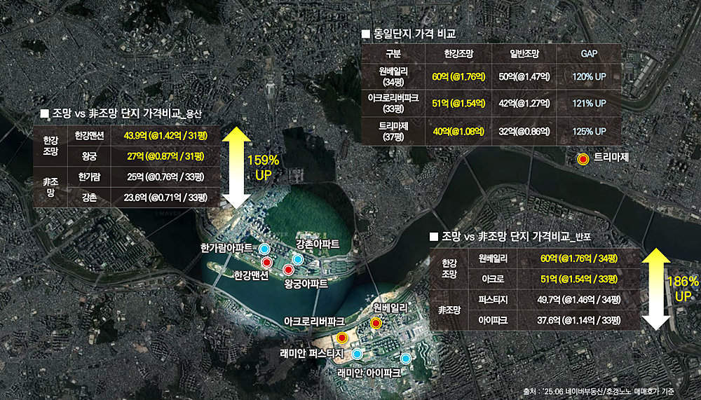 라비움 한강 모델하우스 투자가치_3.PNG