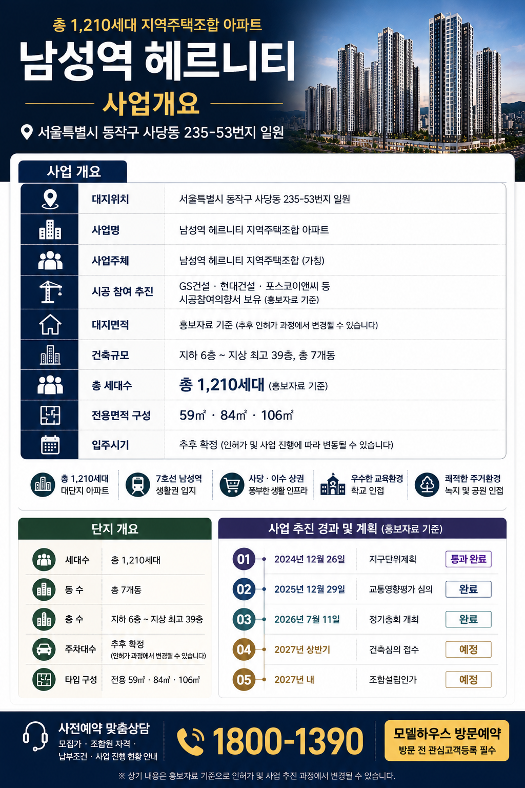 남성역 헤르니티 사업개요 대지위치 세대수 건축규모