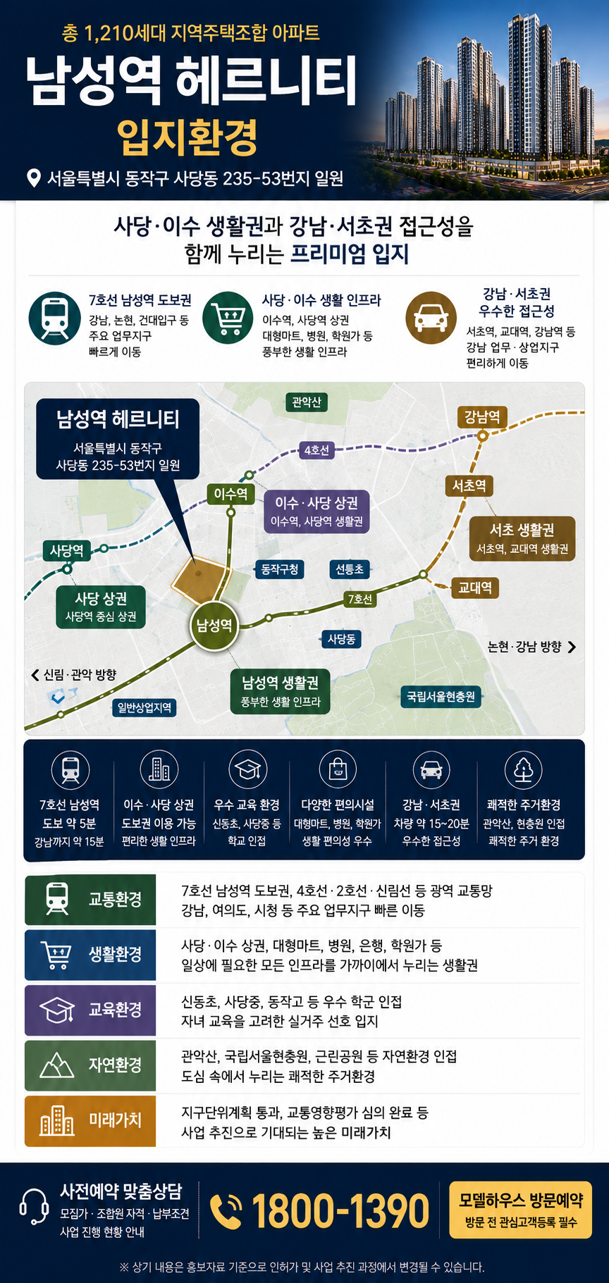 남성역 헤르니티 입지환경 남성역 사당 이수