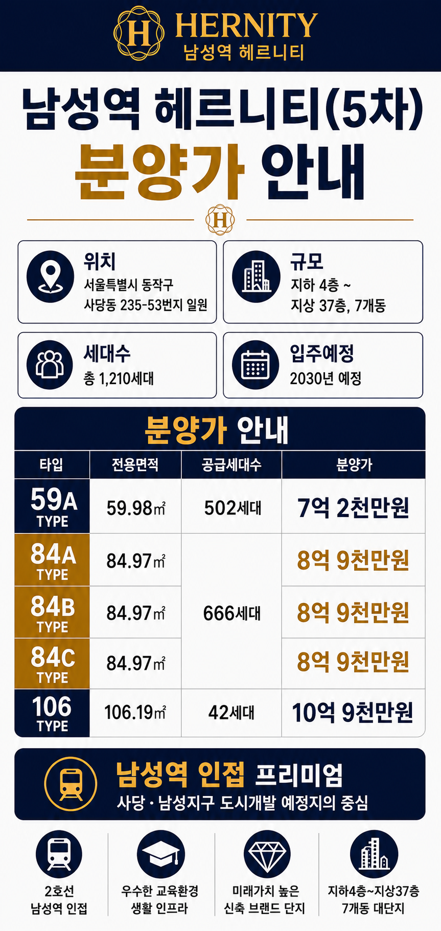 남성역 헤르니티 아파트 분양가